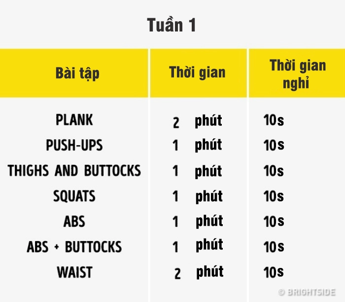 7 bài tập siêu dễ giúp nàng lột xác hoàn toàn vóc dáng