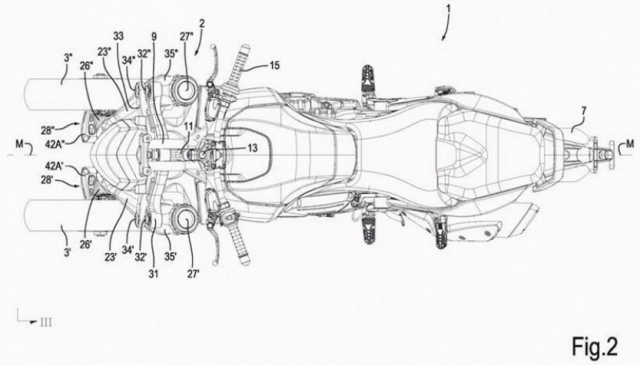 Aprilia chuẩn bị tung ra dự án 3 bánh thử thách yamaha niken