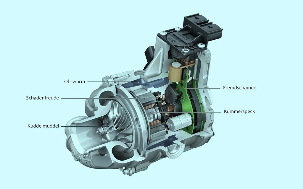 Bmw m1000rr electric supercharger rò rỉ thiết kế