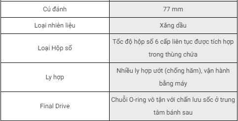 Bmw motorrad f 850 gs 2018 trình làng tại thị trường malaysia