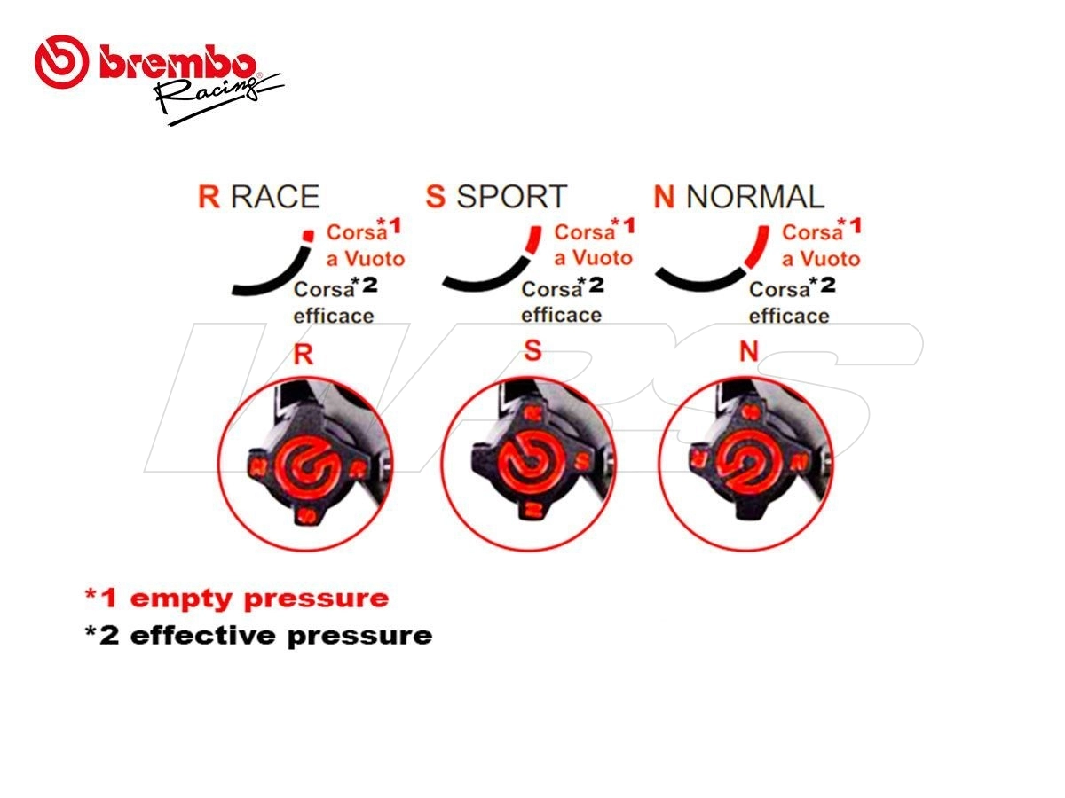 Brembo costa costa có phiên bản côn dầu bạn đã thấy chưa 