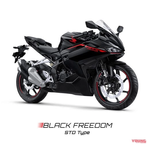 Các chi tiết cải tiến trên honda cbr250rr 2023