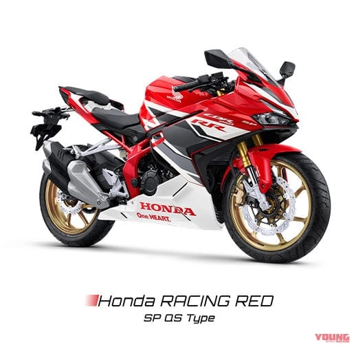 Các chi tiết cải tiến trên honda cbr250rr 2023