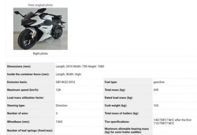 Cf moto 250sr được tiết lộ thông số kỹ thuật chính thức trước khi ra mắt