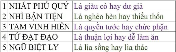 Chọn vòng tay phong thủy đúng chuẩn sáng đeo tối tiền vào như thác