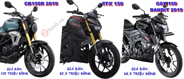 Chọn xe nakedbike 150cc chính hãng nào tại việt nam 