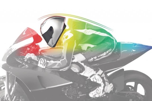 Công nghệ mũ bảo hiểm đã giúp zarco trở thành tay đua nhanh nhất motogp như thế nào