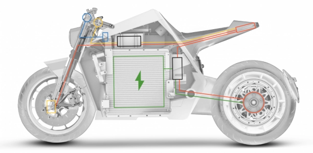 Davinci giới thiệu xe điện dc100 và dc classic có giá cao hơn cả superbike