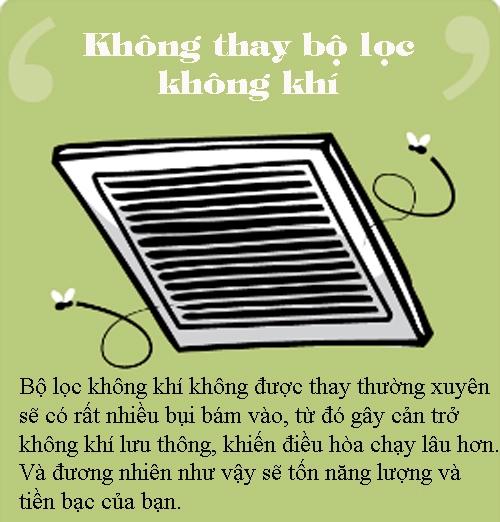 Đây chính là lí do hóa đơn tiền điện nhà bạn lúc nào cũng tăng cao chóng mặt