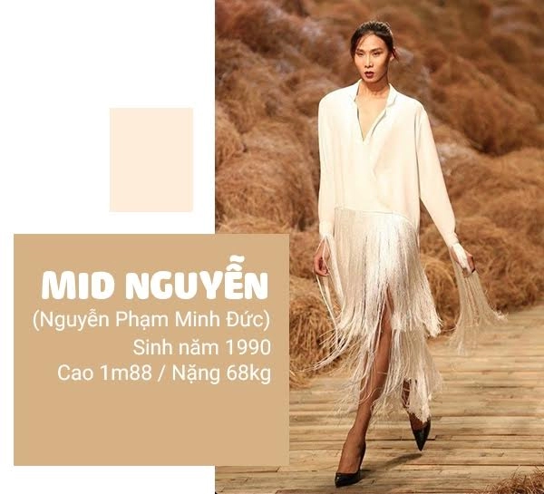 Điểm mặt 4 người mẫu lưỡng tính công phá làng thời trang việt nam