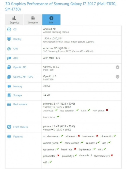 Galaxy j7 2017 tiếp tục lộ cấu hình trên gfx bench