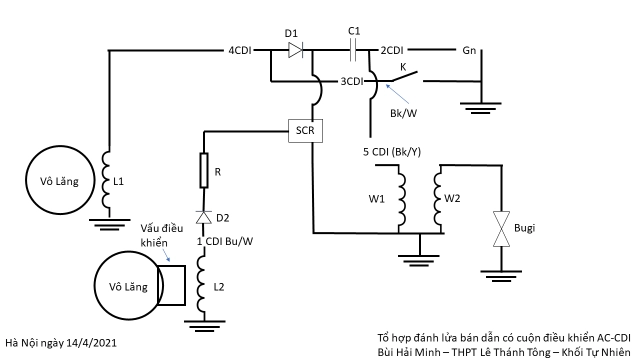 Hệ thống đánh lửa bán dẫn có cuộn điều khiển ac-cdi