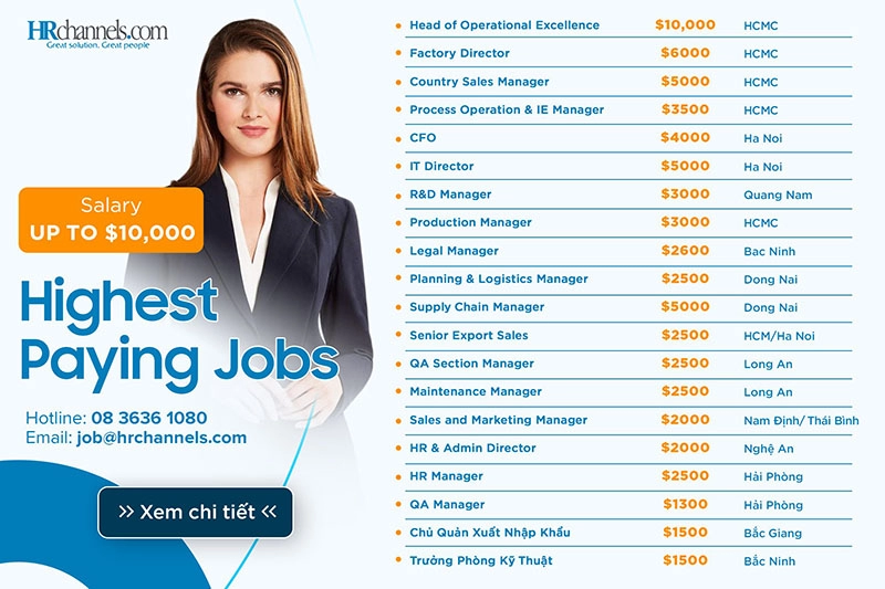 Headhunt là gì một số hiểu biết về headhunt