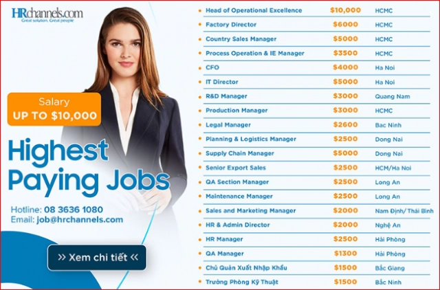 Headhunt là gì một số hiểu biết về headhunt