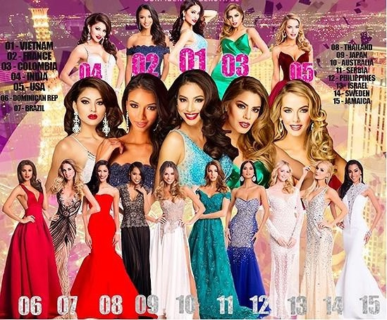 Hoa hậu phạm hương sẽ gặp lại các hoa hậu đình đám tại miss universe 2015 năm xưa