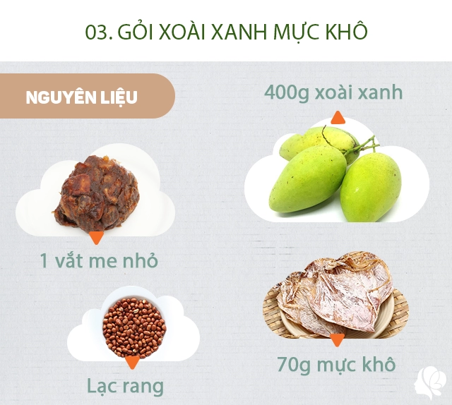 Hôm nay ăn gì bữa cơm toàn món làm từ những con dưới nước nấu nhiều cũng chẳng đủ ăn vì quá ngon