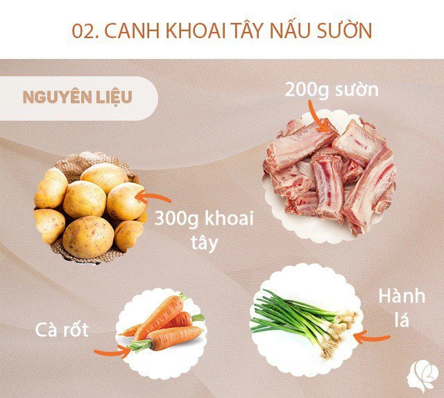 Hôm nay nấu gì bữa chiều có món chính đẹp mắt món phụ giòn ngon tươi mát nhìn là thèm