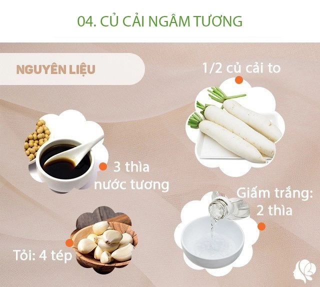 Hôm nay nấu gì bữa chiều có món chính đẹp mắt món phụ giòn ngon tươi mát nhìn là thèm