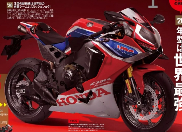 Honda cbr1000rr 2020 lộ diện thiết kế với winglet hoàn toàn mới