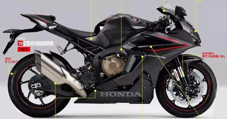 Honda đã đăng ký nhãn hiệu cbr1000rr-r trước ngày ra mắt vào tháng 11