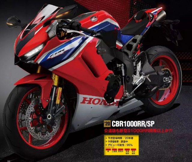 Honda sẽ ra mắt cbr1000rr cbr1000rr sp và cbr1000rrw hoàn toàn mới vào năm 2020