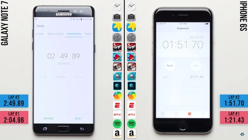 Iphone 6s hạ gục galaxy note 7 trong bài đo hiệu năng