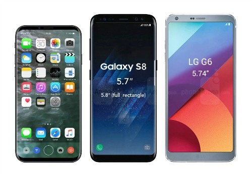 Iphone 8 sẽ có ngoại hình như galaxy s8 s8 plus và lg g6 không viền