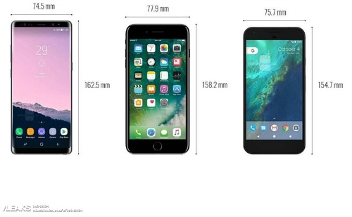 Iphone 8 và galaxy note 8 đang hot tới cỡ nào