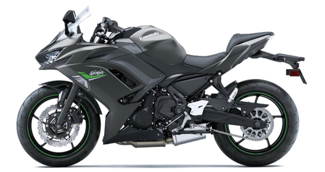 Kawasaki ninja 650 và z650 2023 lần đầu có hệ thống kiểm soát lực kéo