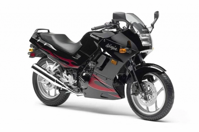 Kawasaki zx-25r 2020 sẽ có công suất lên tới 55 hp