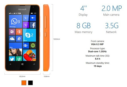 Lumia 430 chạy 2 sim giá rẻ lên kệ