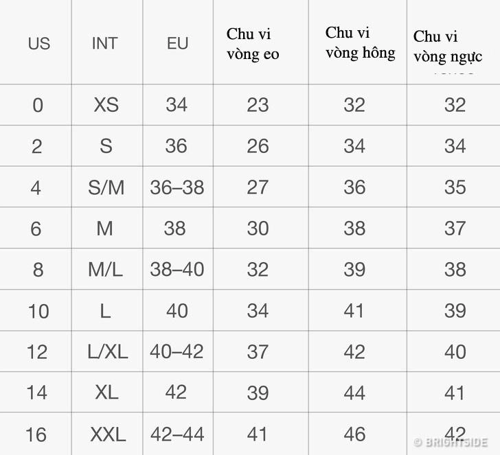 Mách chị em mẹo chọn size quần áo thật chuẩn khi mua hàng qua mạng