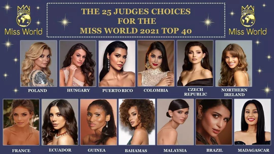 Miss world công bố top 40 đỗ thị hà chuẩn bị quay lại peurto rico giành vương miện hoa hậu