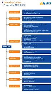 Mkt software - phần mềm hack like fanpage miễn phí 2023