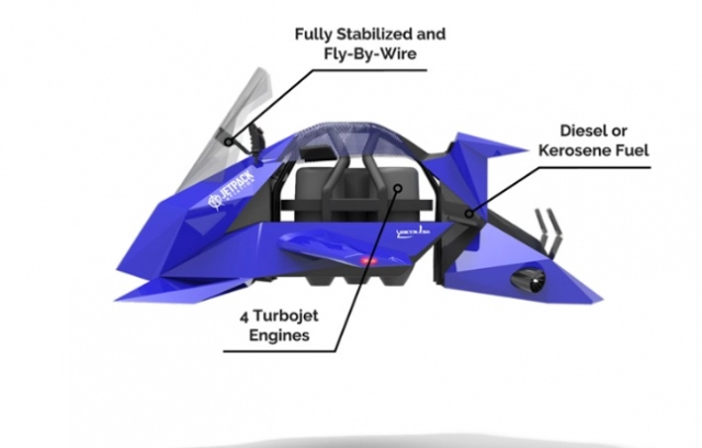 Mô tô bay jetpack speeder trang bị động cơ phản lực với đầy ắp công nghệ