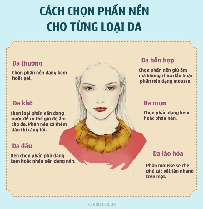 Nếu đang chân ướt chân ráo tập trang điểm bạn không nên bỏ qua những kỹ năng này