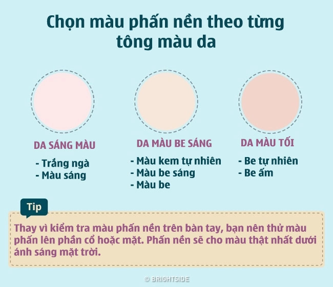 Nếu đang chân ướt chân ráo tập trang điểm bạn không nên bỏ qua những kỹ năng này