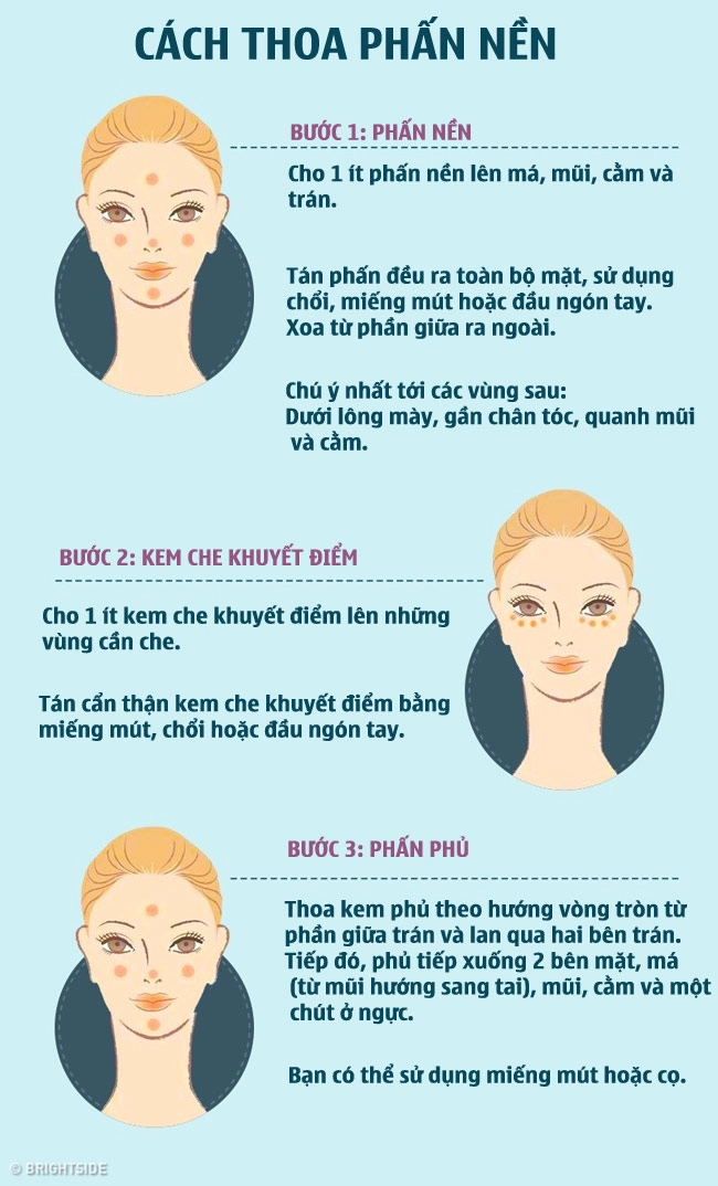 Nếu đang chân ướt chân ráo tập trang điểm bạn không nên bỏ qua những kỹ năng này