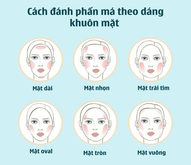 Nếu đang chân ướt chân ráo tập trang điểm bạn không nên bỏ qua những kỹ năng này