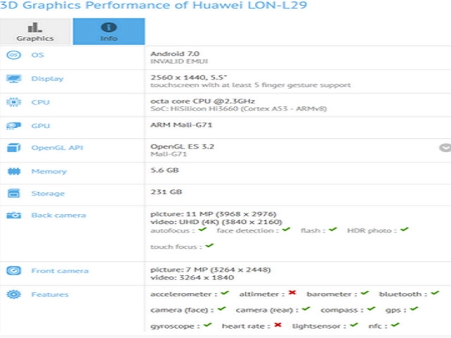 Rò rỉ huawei p10 qua thử nghiệm benchmark gfxbench