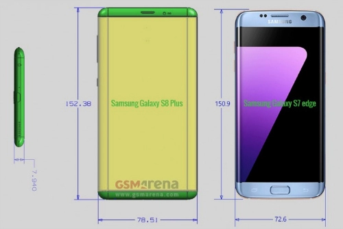 Rò rỉ kích thước samsung galaxy s8 và s8 edge