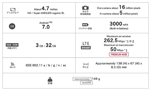 Samsung trình làng galaxy feel chống nước giá rẻ