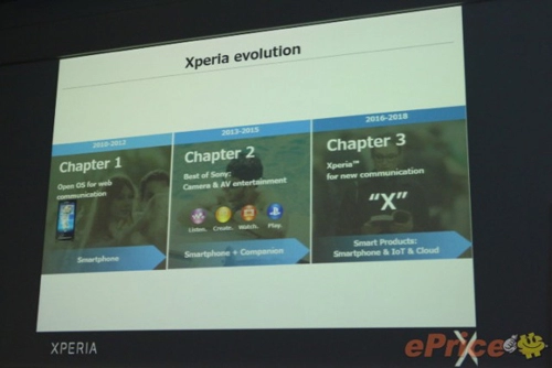 Sony khai tử xperia c và m series tập trung cho x series