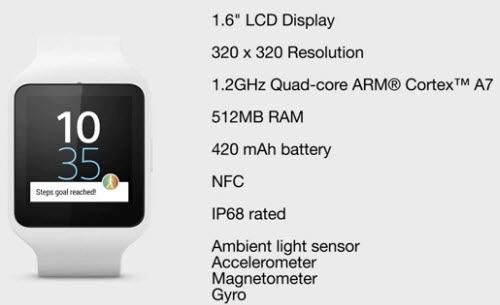 Sony smartwatch 3 ra mắt điều khiển bằng giọng nói