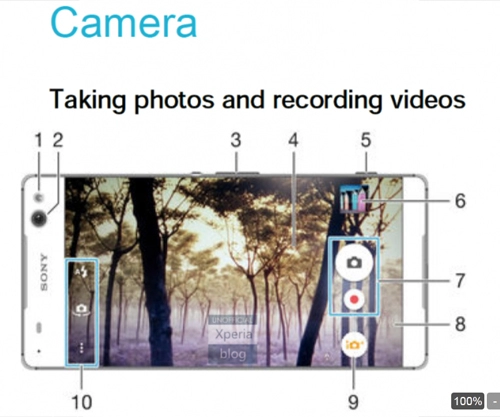 Sony xperia c5 lộ diện dùng chip lõi 8