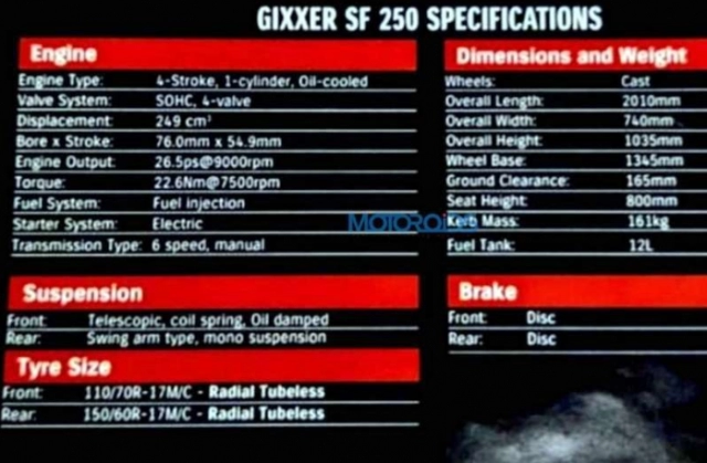 Suzuki gixxer 250 sf hoàn toàn mới chuẩn bị ra mắt có giá từ 57 triệu vnd
