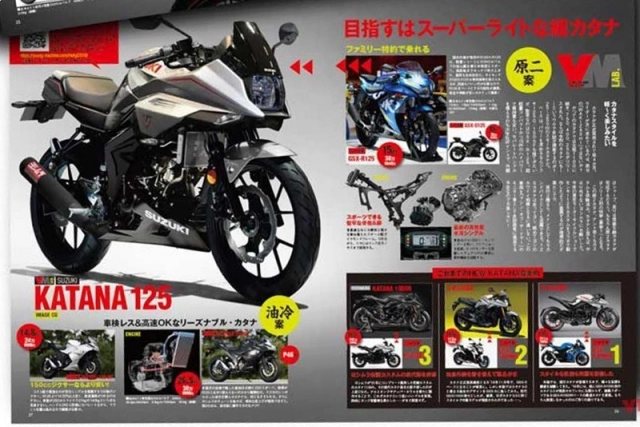 Suzuki katana 150 có thể sẽ lộ diện trong năm 2021