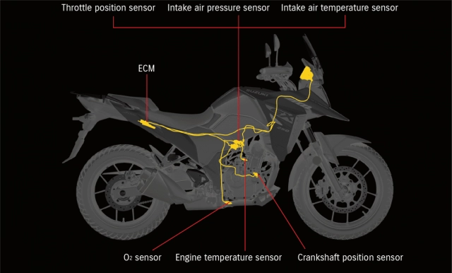 Suzuki v-strom 250sx 2022 cập nhật động cơ làm mát bằng dầu kết nối điện thoại qua bluetooth