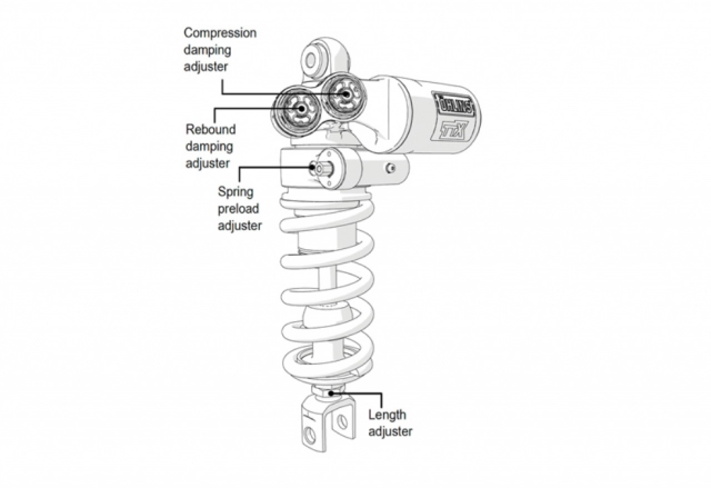 Tối đa hóa khả năng xử lý của yamaha r6 với bộ phụ kiện thần thánh từ ohlins