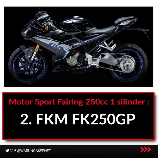 Tổng hợp 9 chiếc mô tô sport 250cc 1 xi-lanh thú vị nhất hiện nay